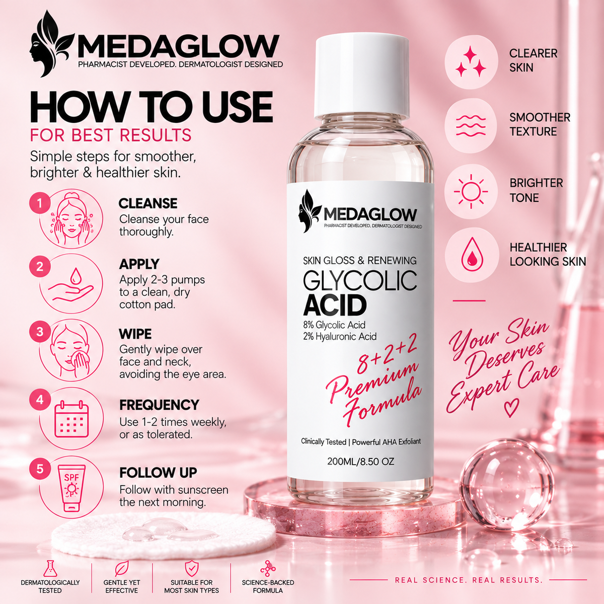 MEDAGLOW Skin Gloss & Renewing Toner