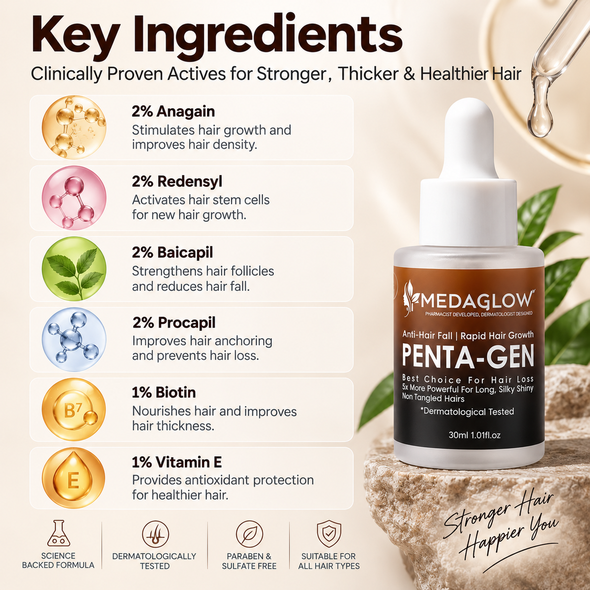 PentaGen Anti Hair Fall and Rapid Growth Hair Serum