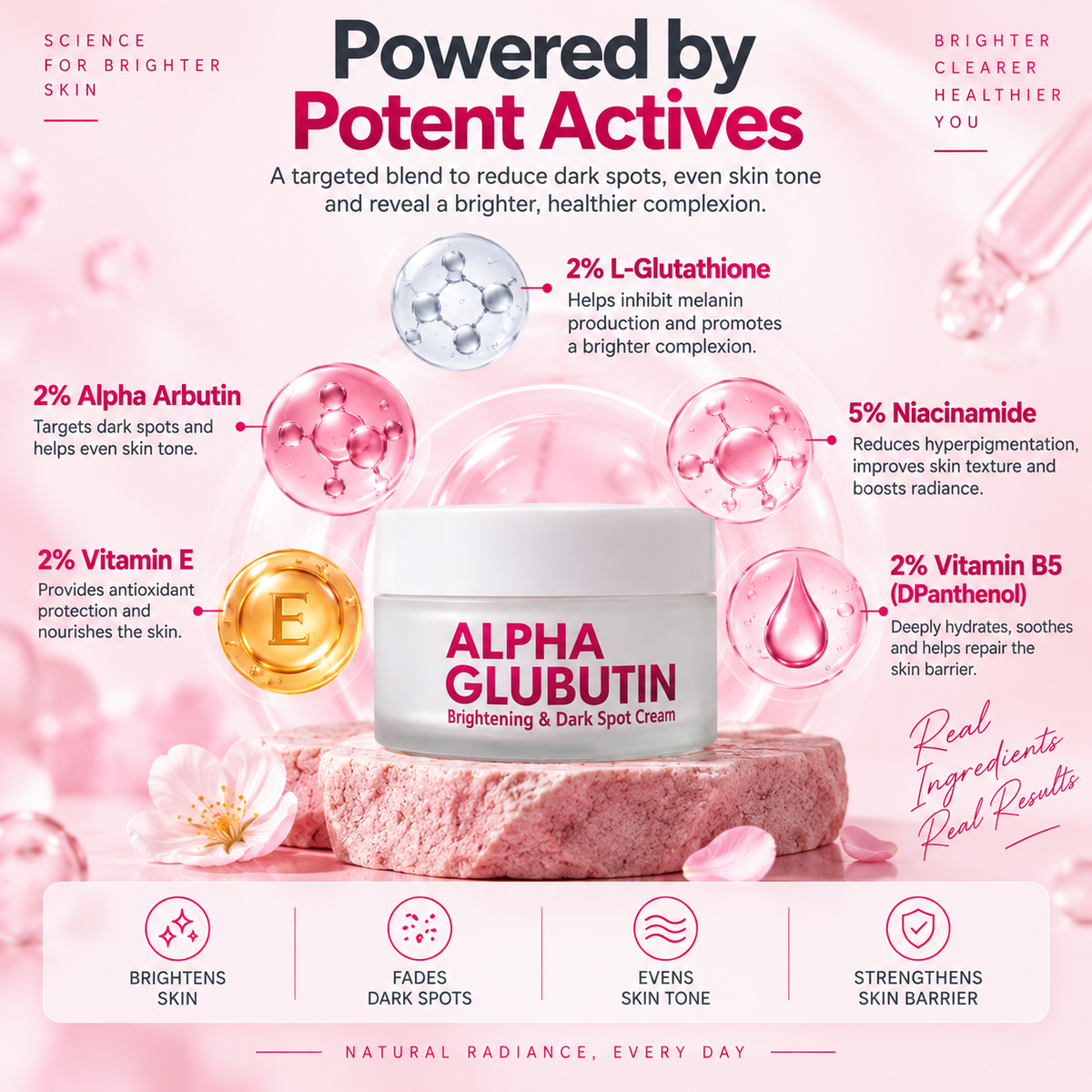 Medaglow Skin Brightening Night Routine