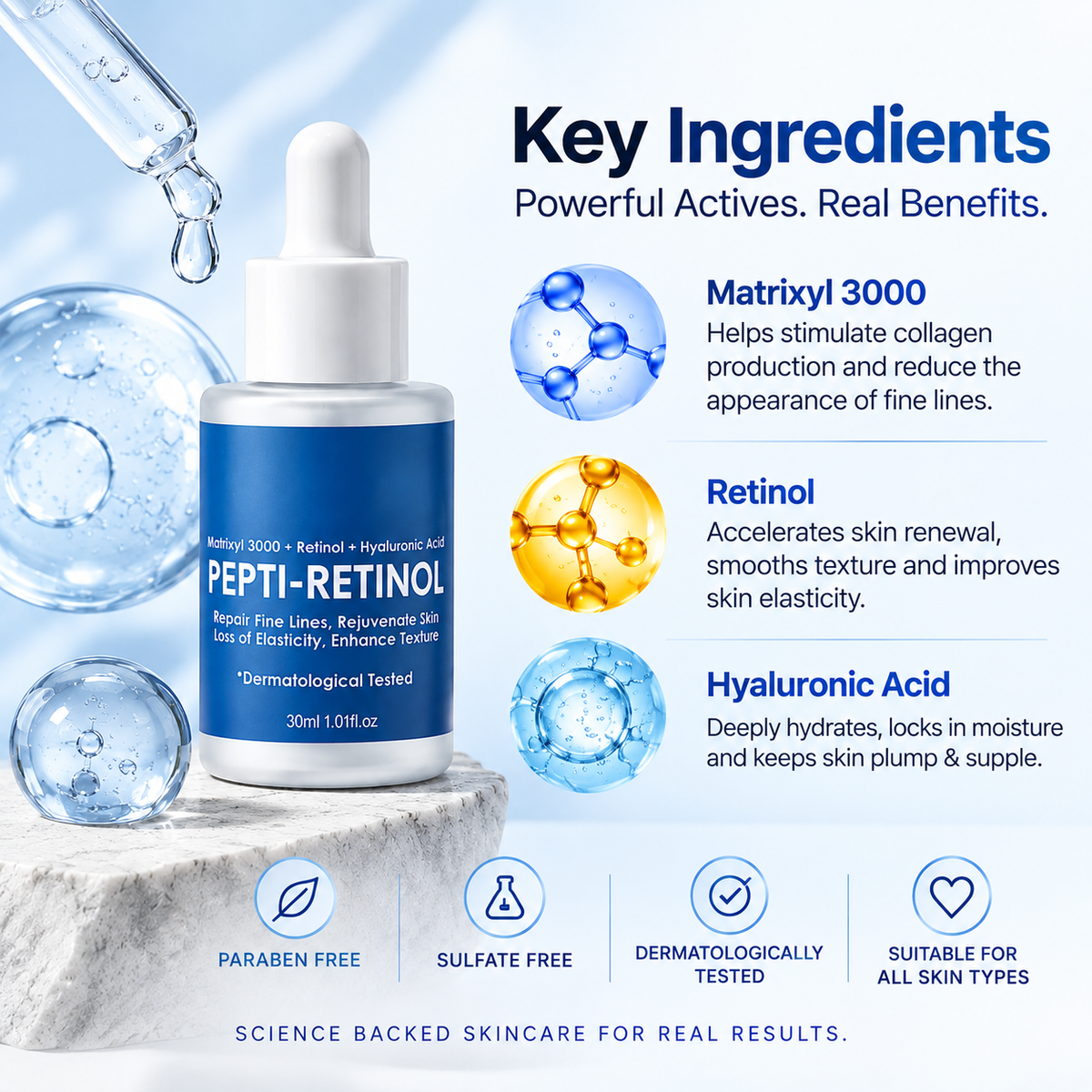 Pepti Retinol Anti Aging & Wrinkle Serum Matrixyl 3000